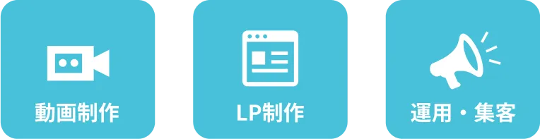 動画制作、LP制作、運用・集客